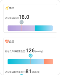 目標設定イメージ