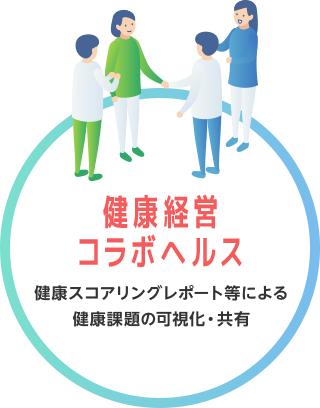 健康経営コラボヘルス 健康スコアリングレポート等による健康課題の可視化・共有