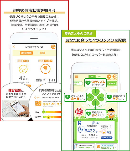 健康増進アプリ サービス案内 株式会社qolead